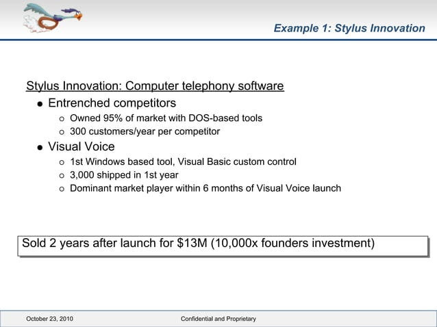 Stylus Innovation
