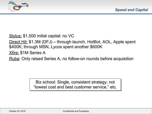 Speed and capital